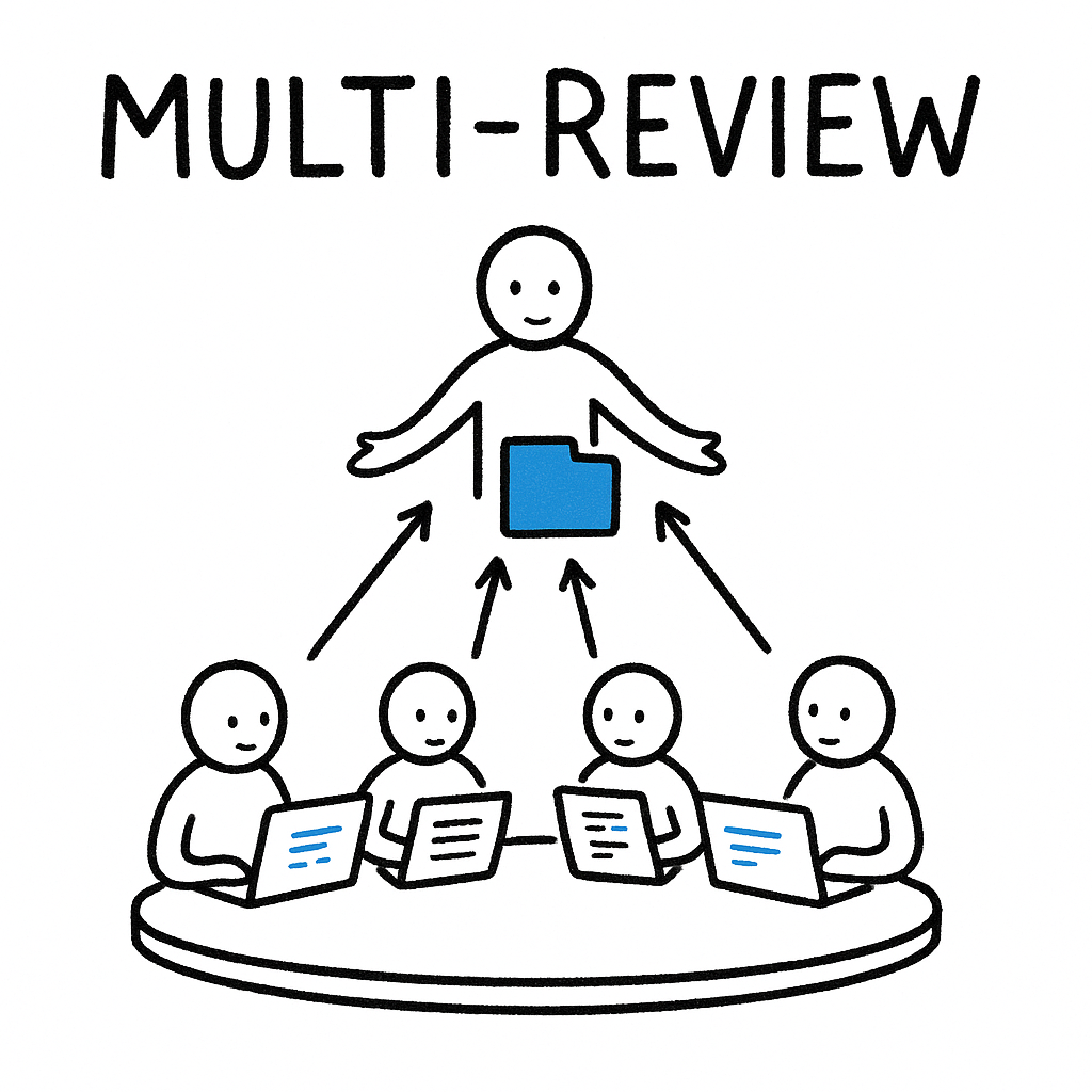 Multi-Review:多 Agent 并发代码审查的工程实践